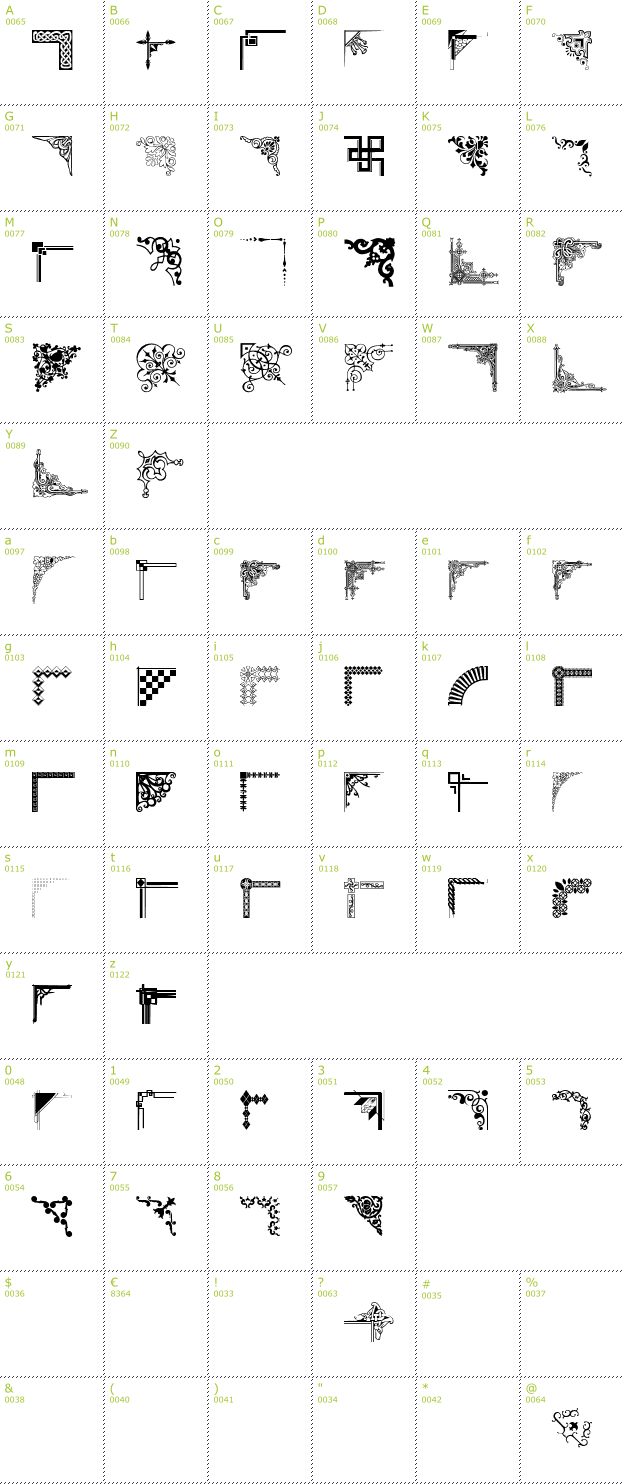Character Mini-Map: CornPop font