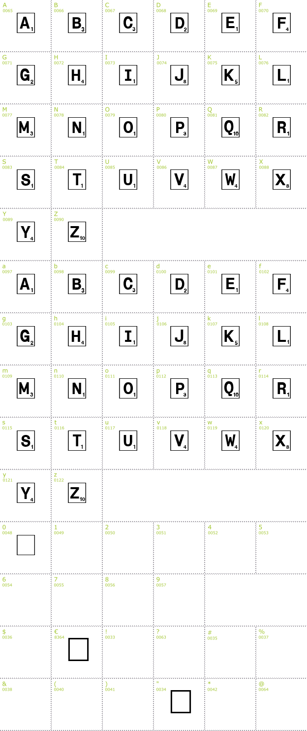 Character Mini-Map: Tilez font