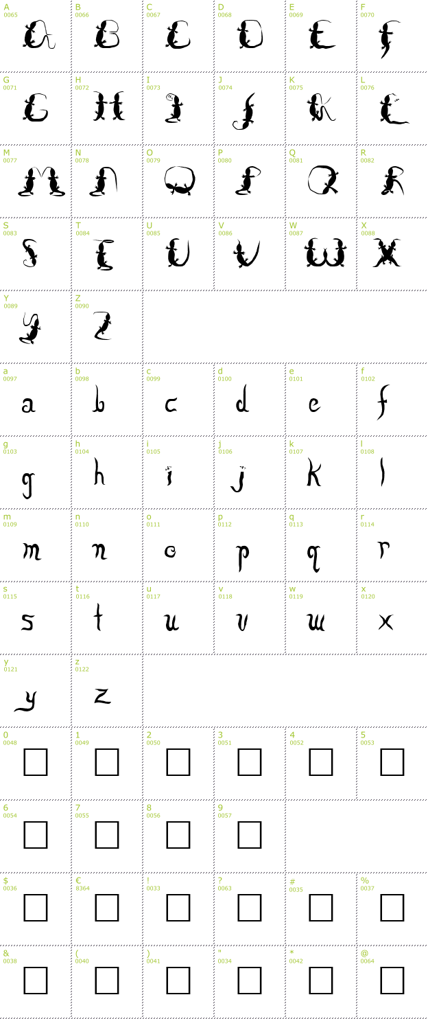 Character Mini-Map: Lizzard font