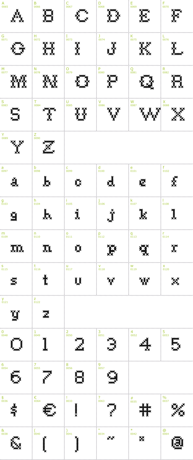 Character Mini-Map: Goodbye Crewel World NF font