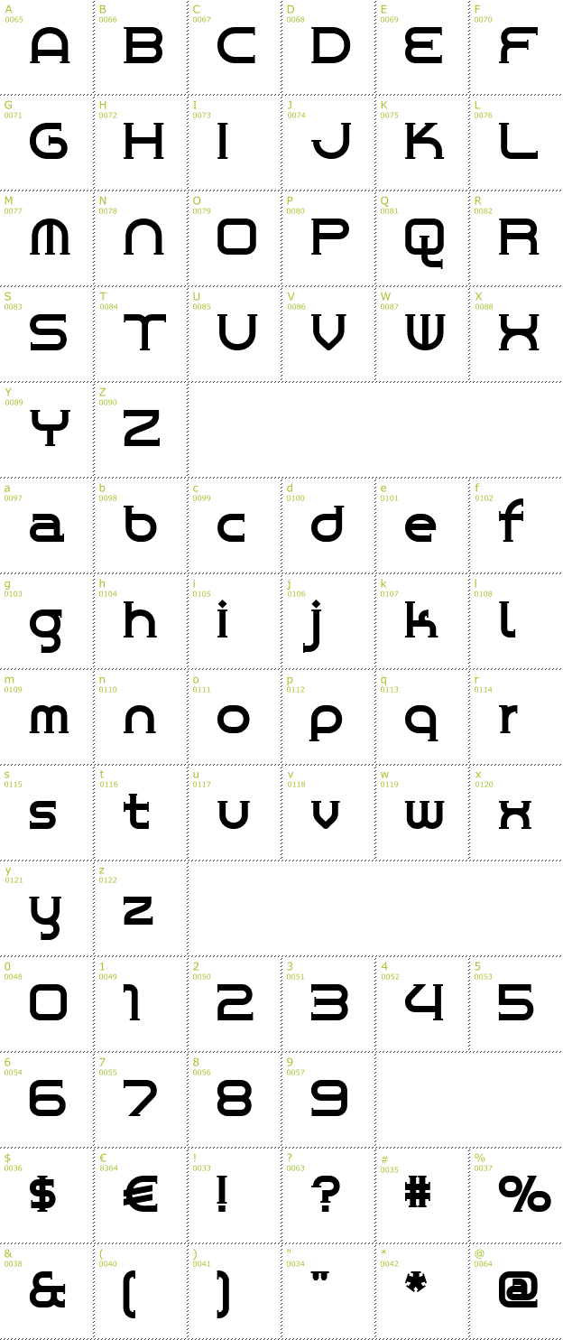 Character Mini-Map: Chrome Yellow font
