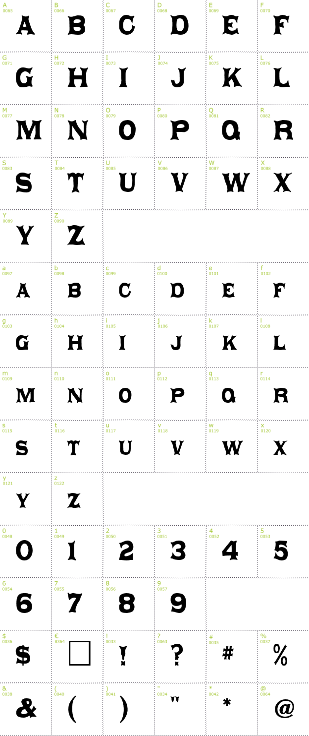 Character Mini-Map: Daisy Regular font