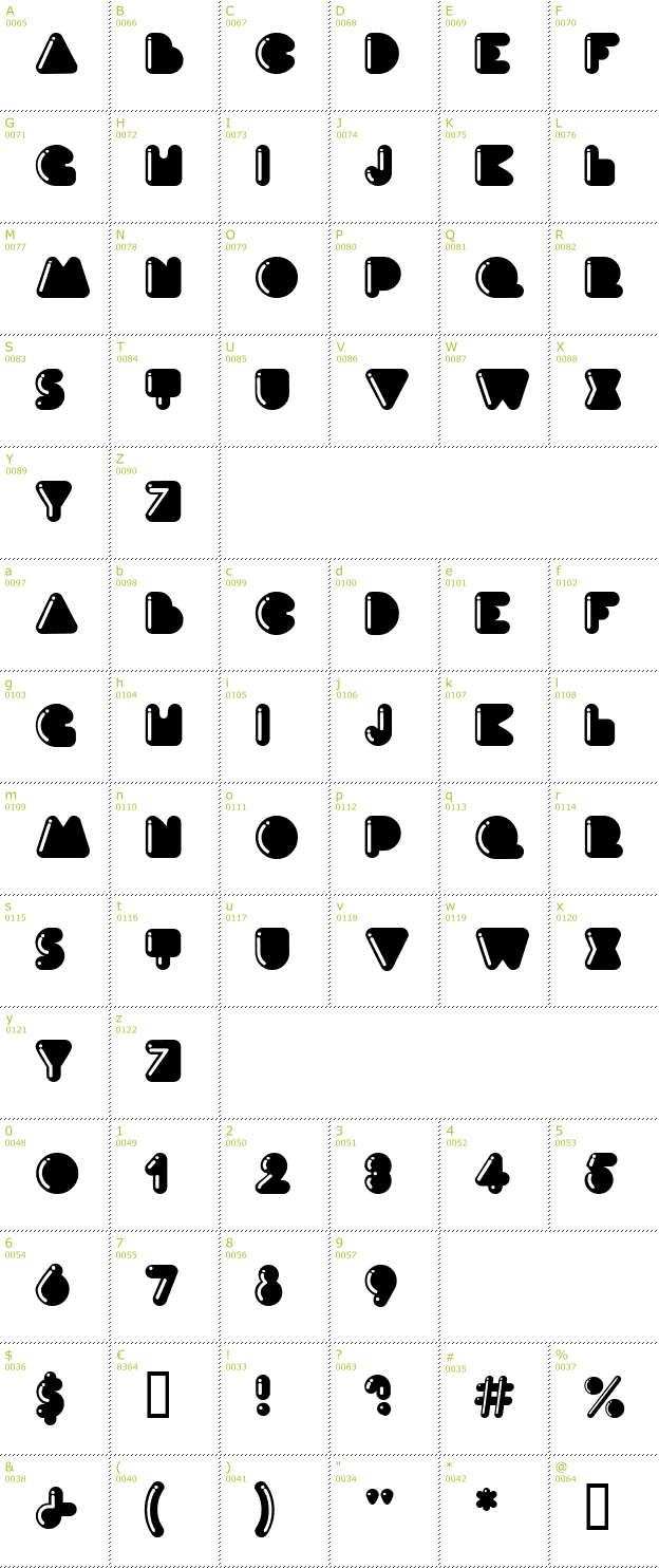 Character Mini-Map: Ink font