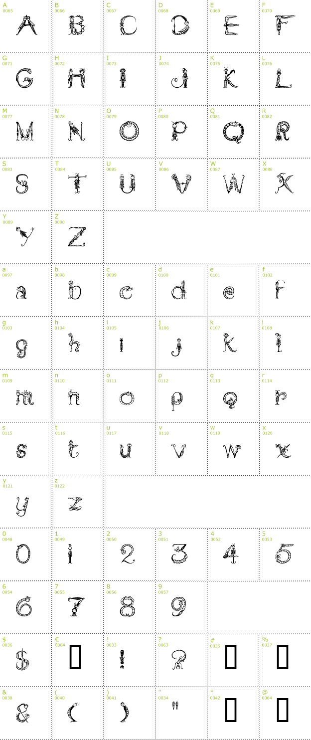 Character Mini-Map: Tarantella MF font