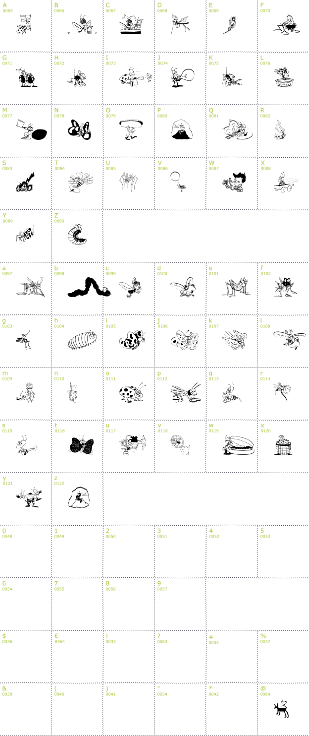 Character Mini-Map: OurLittleDarlings-One font