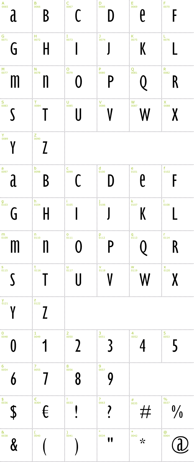 Character Mini-Map: BradburySans Light font
