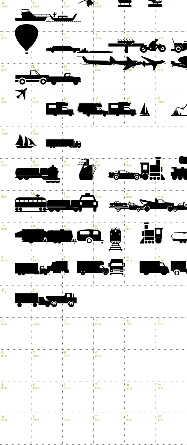 Character Mini-Map: Traffic font