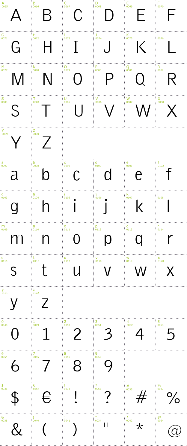 Character Mini-Map: Emka Sans Condensed font