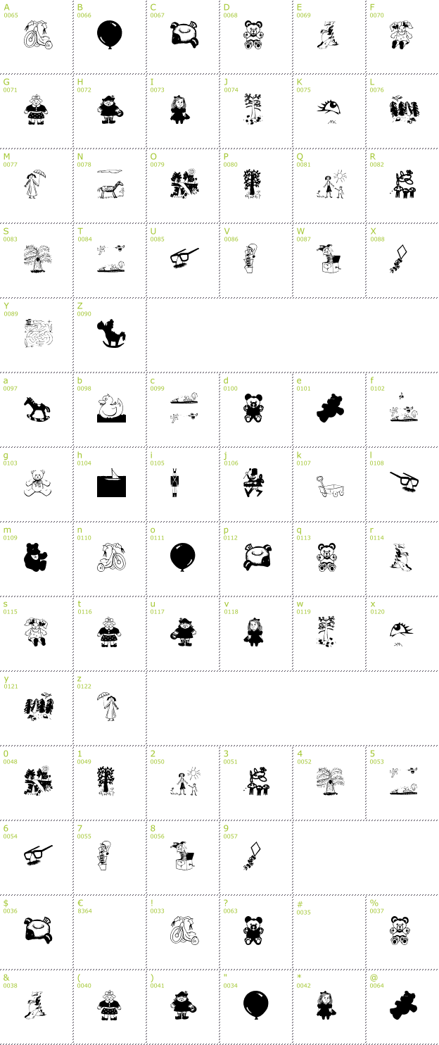 Character Mini-Map: Kids Stuff font