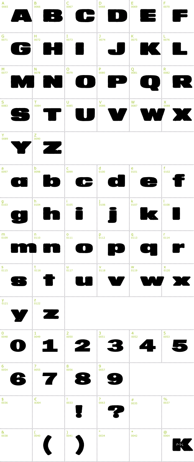 Character Mini-Map: MKaputt Expanded font