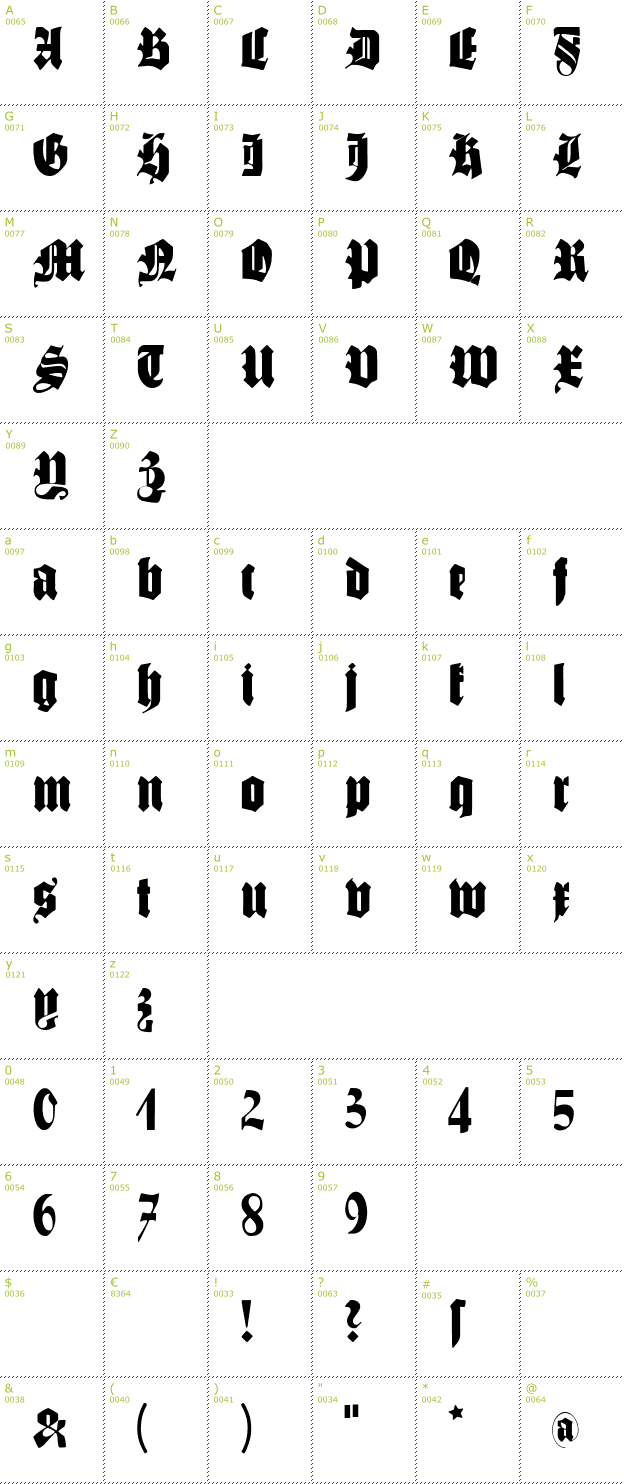 Character Mini-Map: Schmale Gotisch MK font