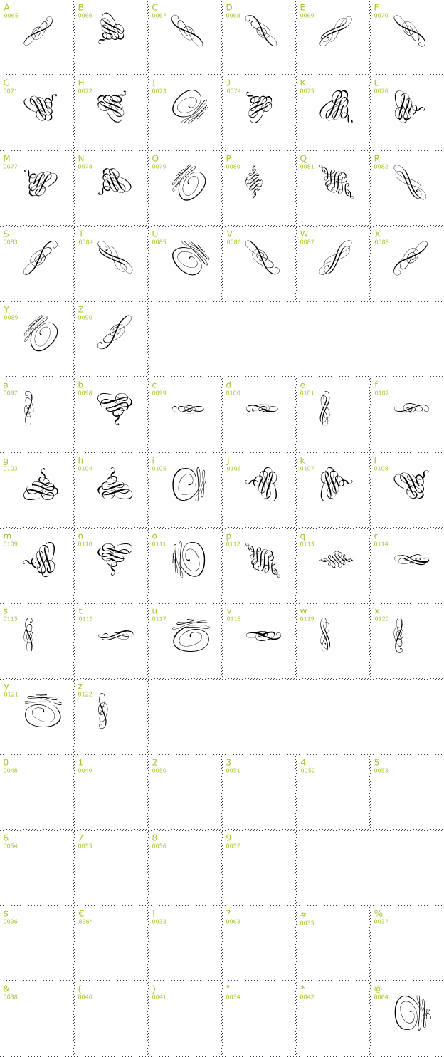 Character Mini-Map: Swinging font