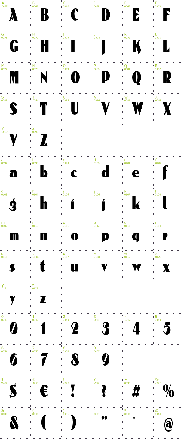 Character Mini-Map: Reclamare font