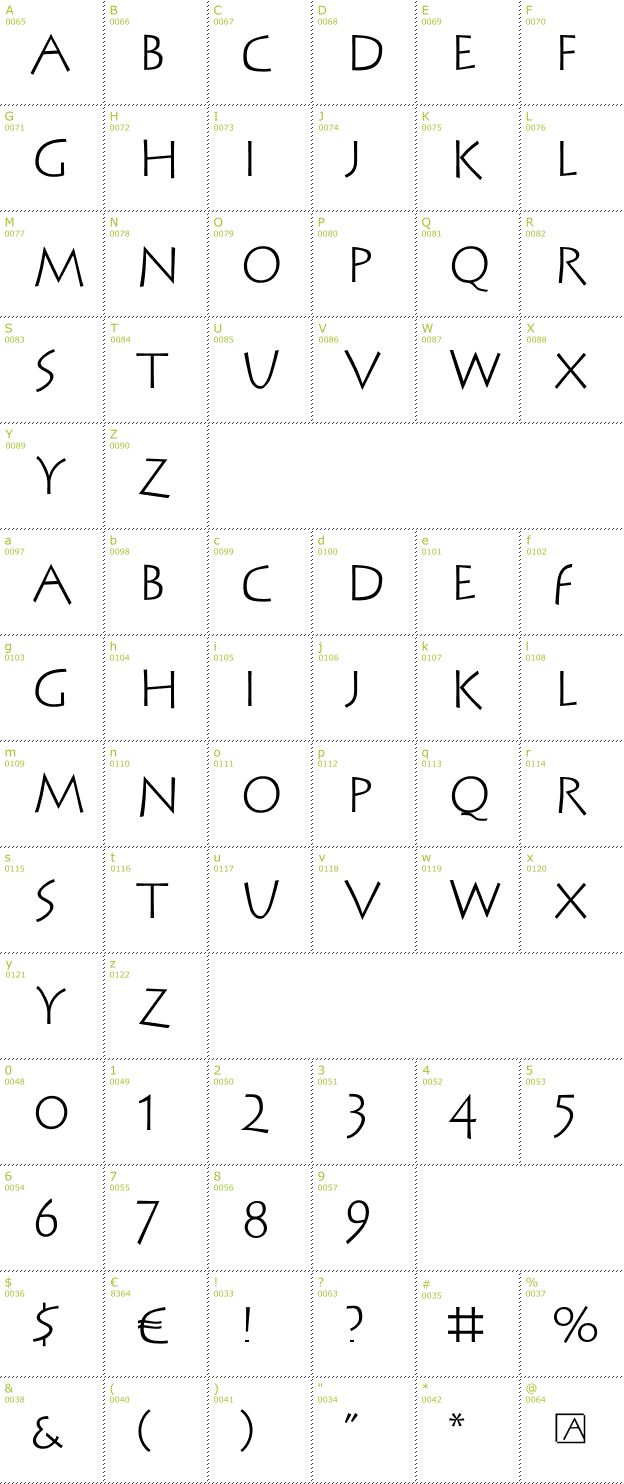 Character Mini-Map: Stein Antik font