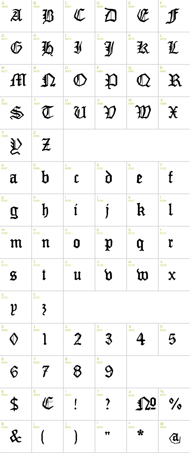 Character Mini-Map: Mon Amour Fraktur Broken font