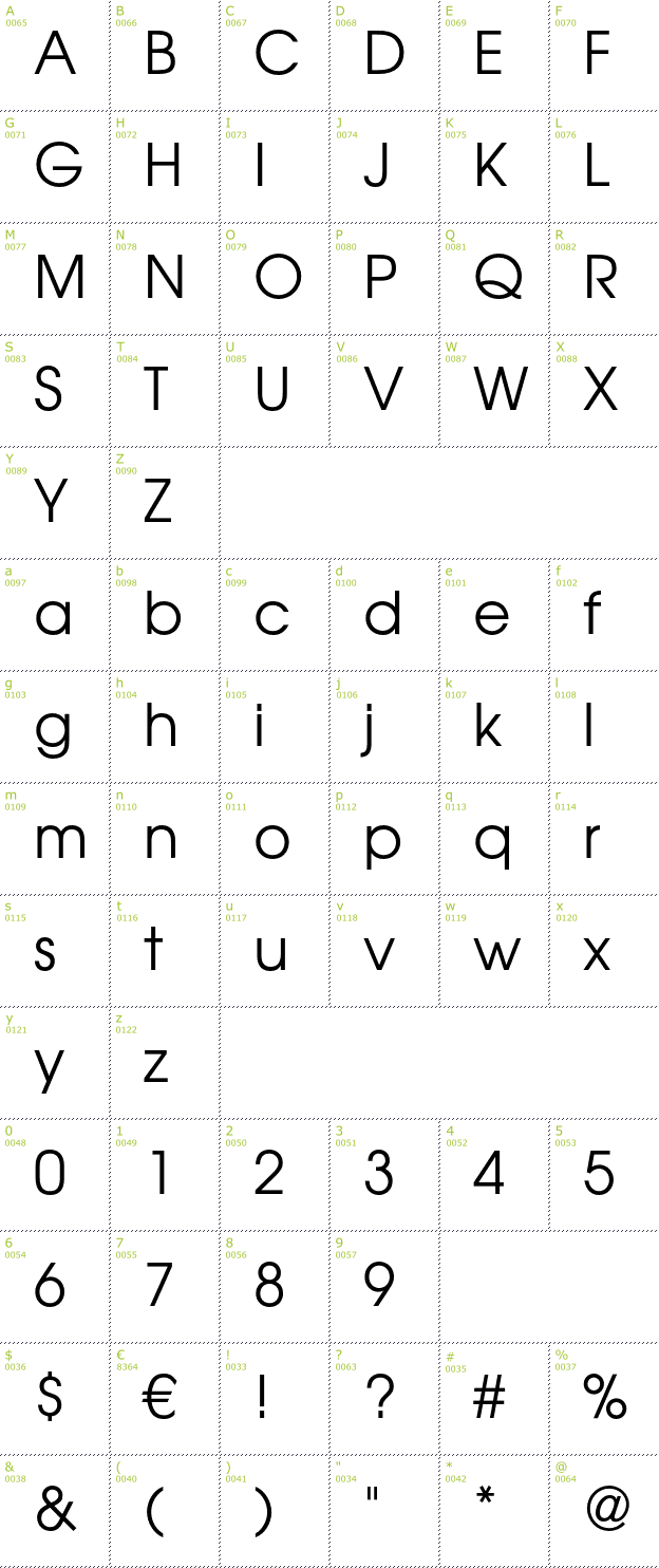 Character Mini-Map: TeX Gyre Adventor font