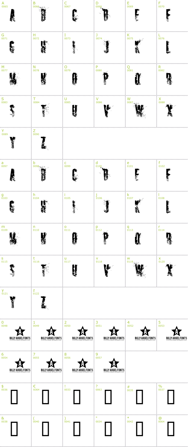 Character Mini-Map: Sniper font