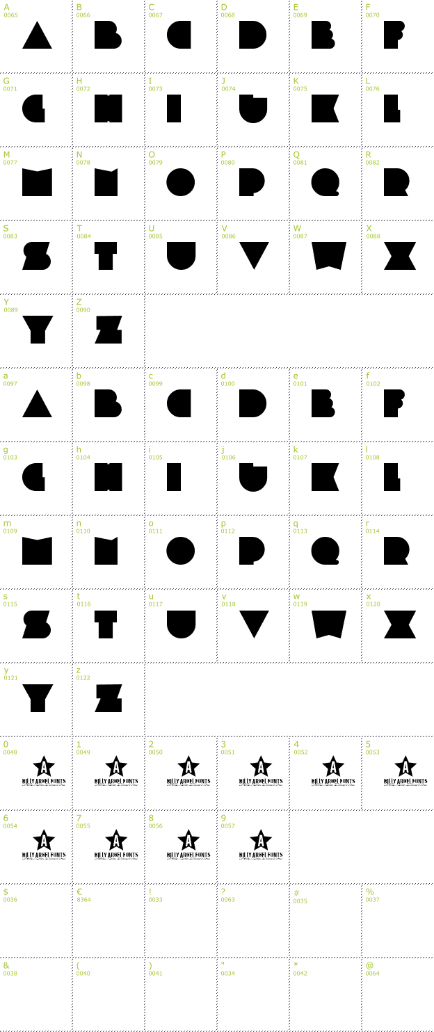 Character Mini-Map: Plastic Pill font