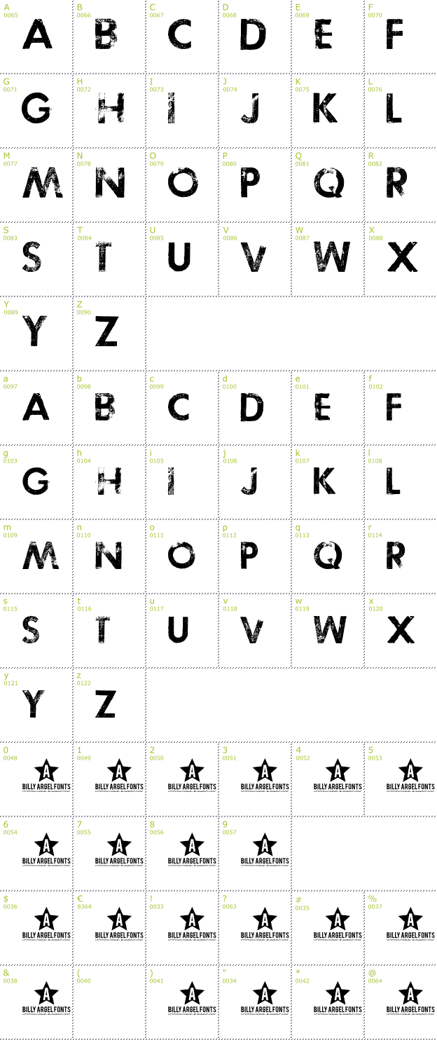Character Mini-Map: Tosca Zero font