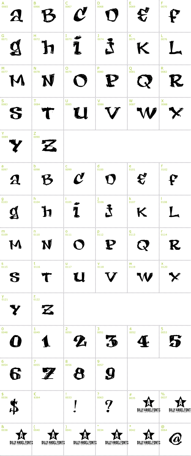 Character Mini-Map: Lemon Day font