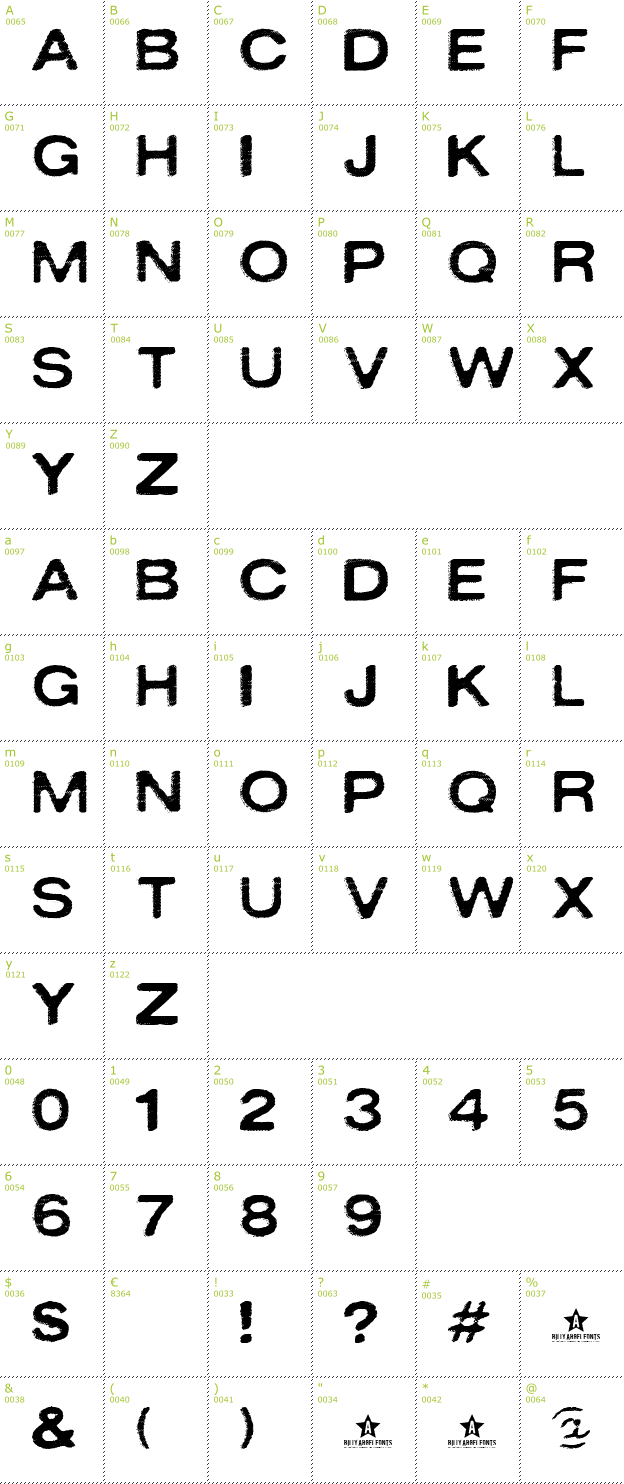 Character Mini-Map: Oxidisaster font