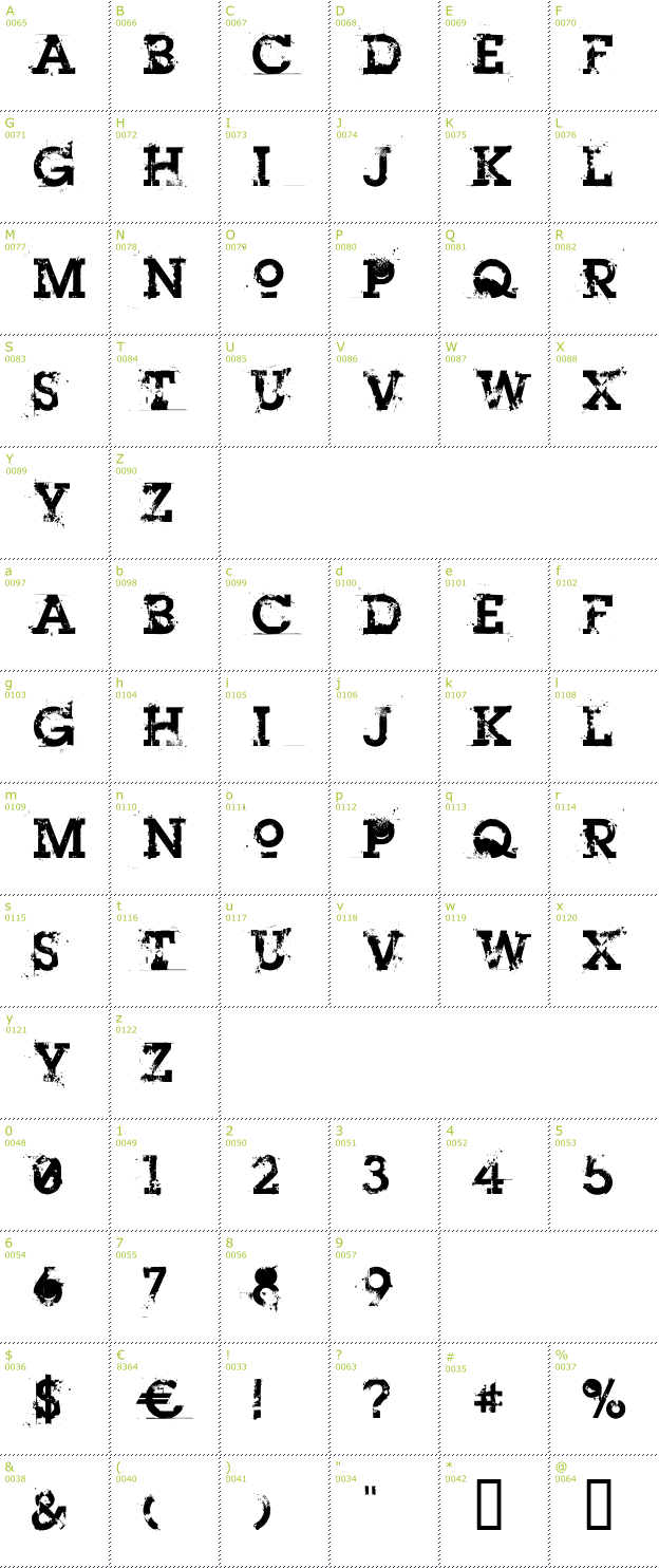 Character Mini-Map: Heroin 07 font
