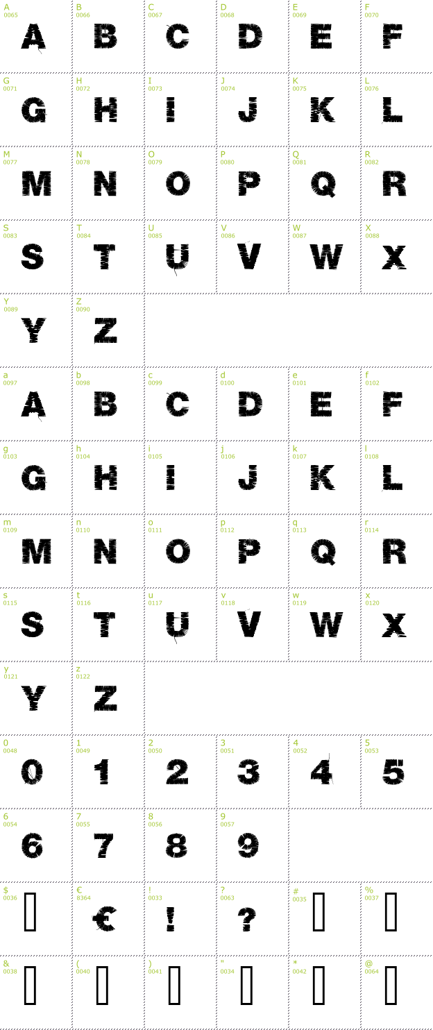 Character Mini-Map: Base 05 font