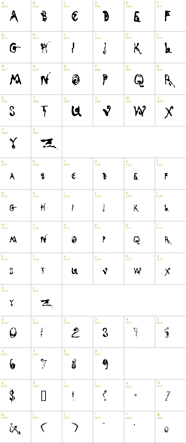 Character Mini-Map: Kyoto Song font