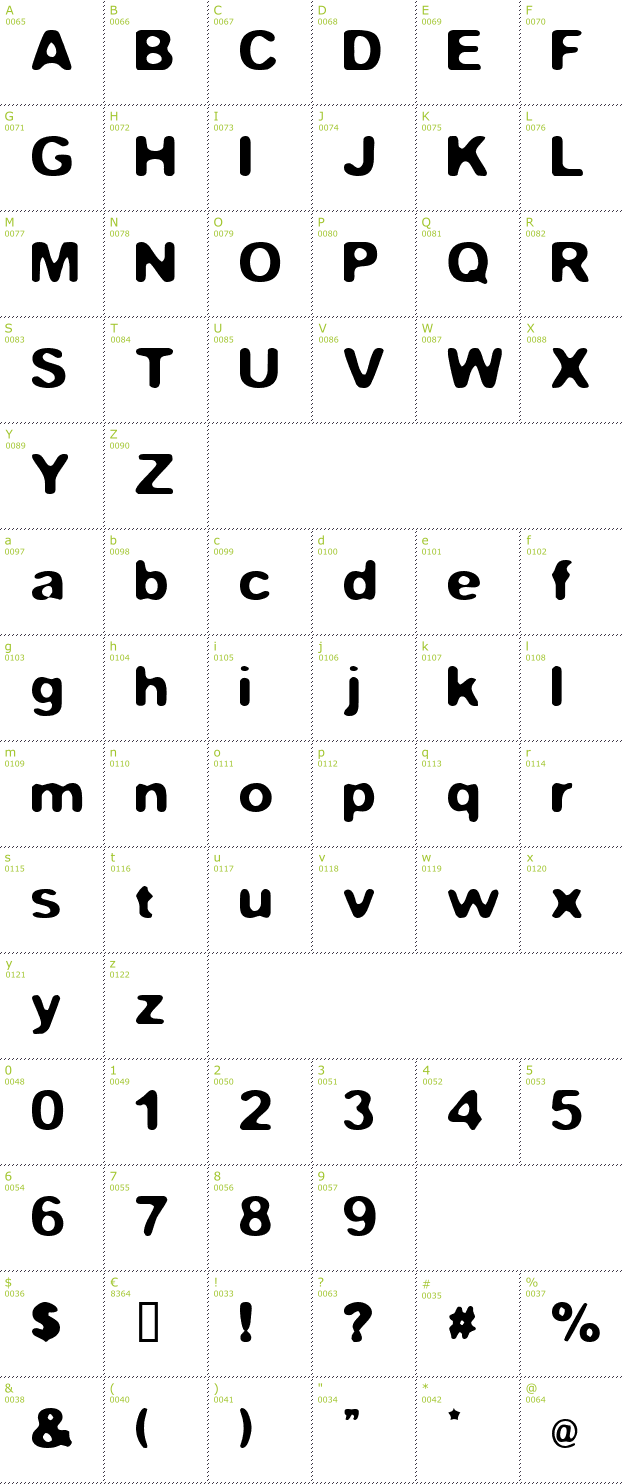 Character Mini-Map: FStop font