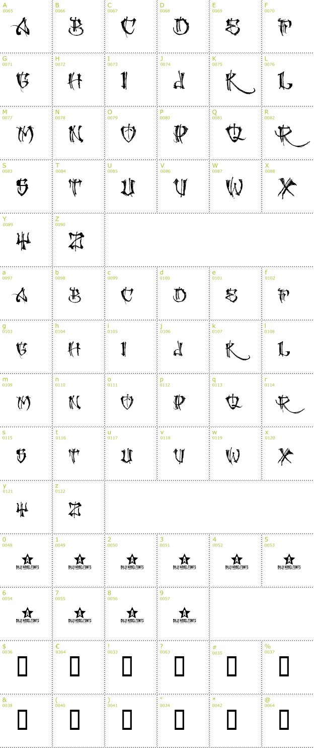 Character Mini-Map: Gangland font