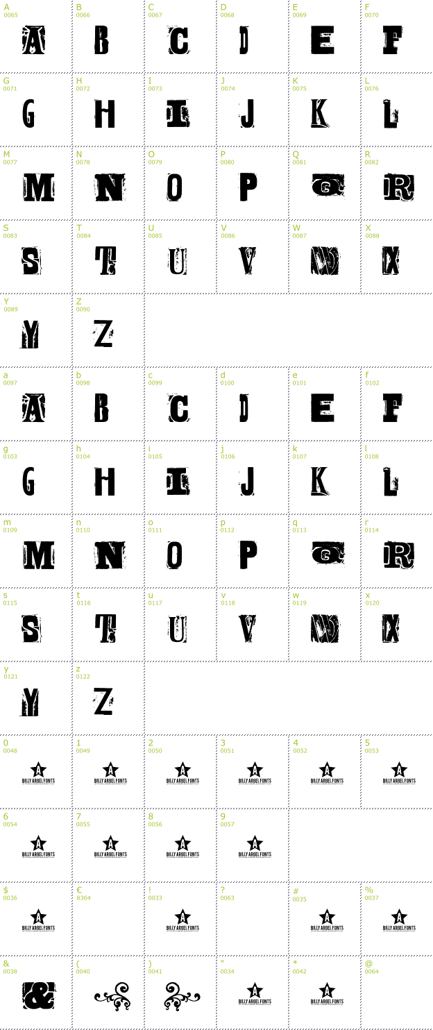 Character Mini-Map: Body Hunter font
