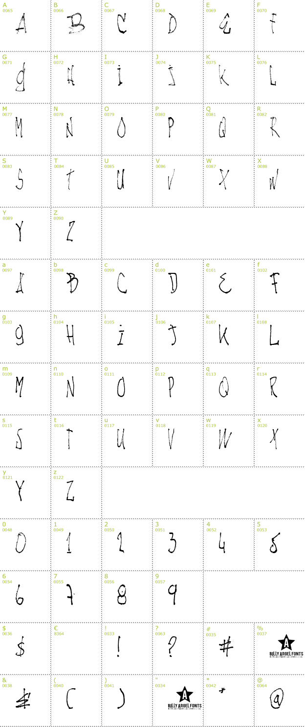 Character Mini-Map: Nachos and TV font