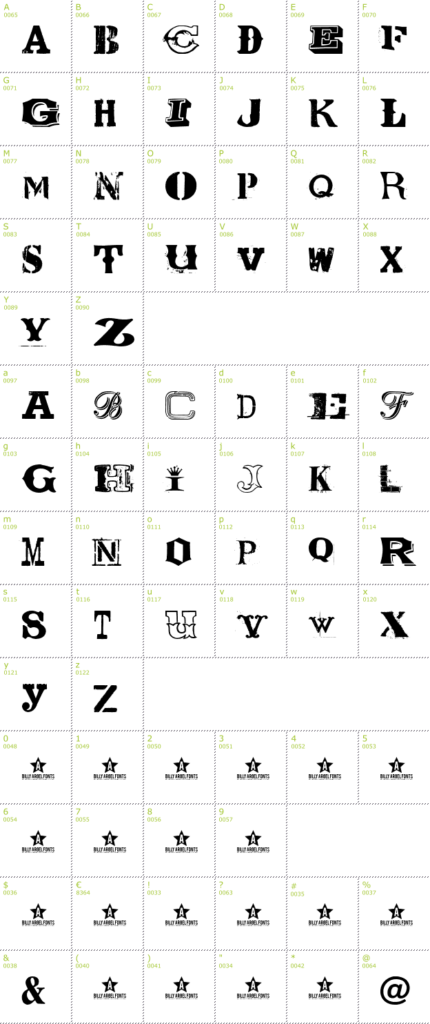 Character Mini-Map: Coolector font