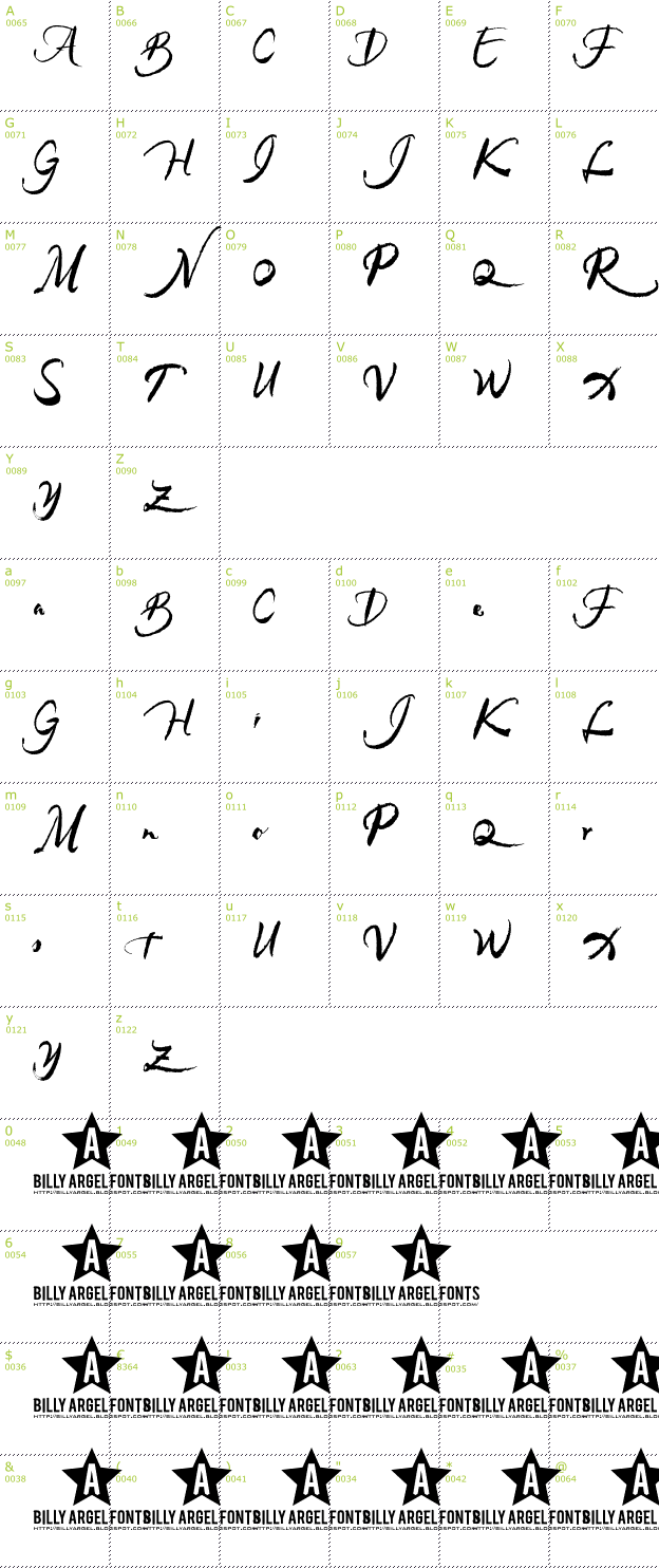 Character Mini-Map: Rainforest font