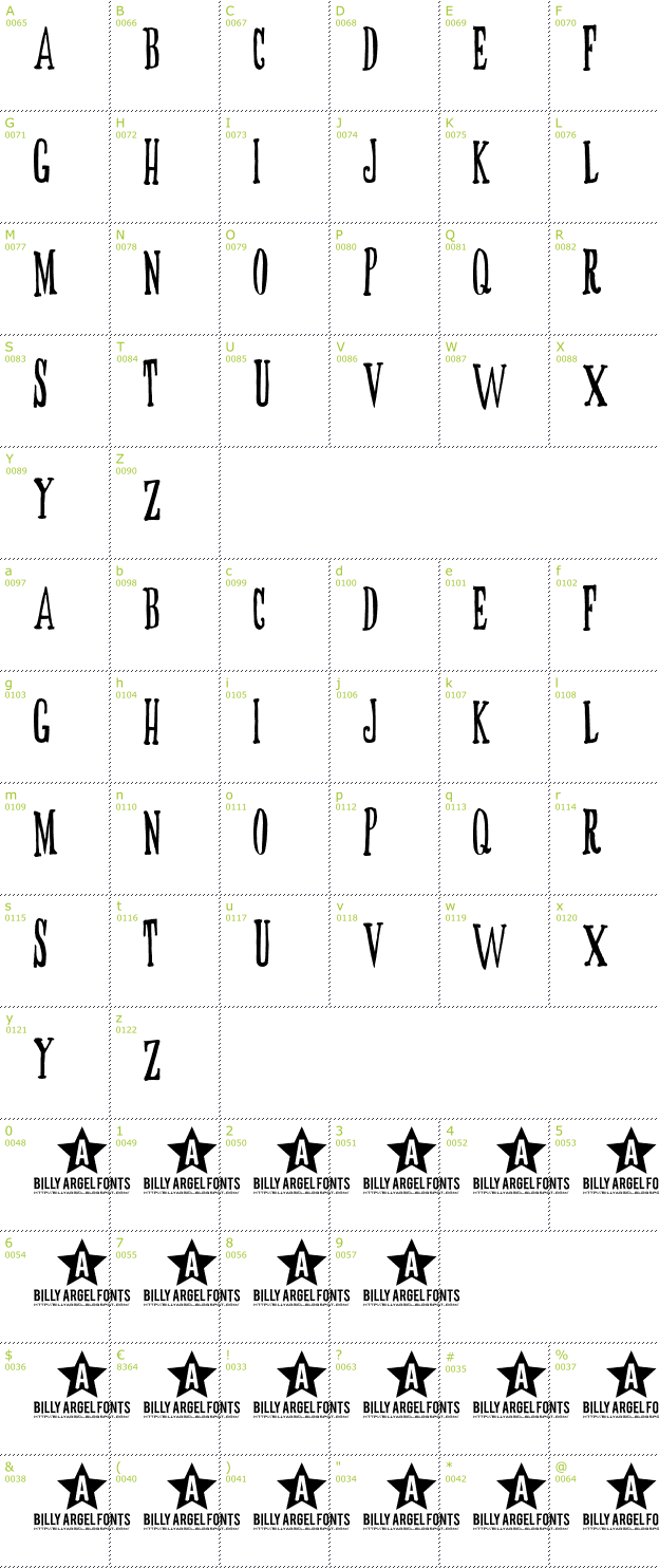 Character Mini-Map: Butox Queen font