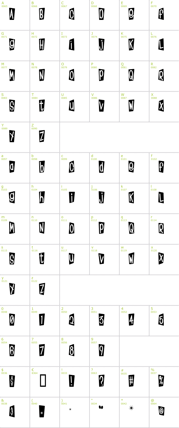 Character Mini-Map: Klinkomite font