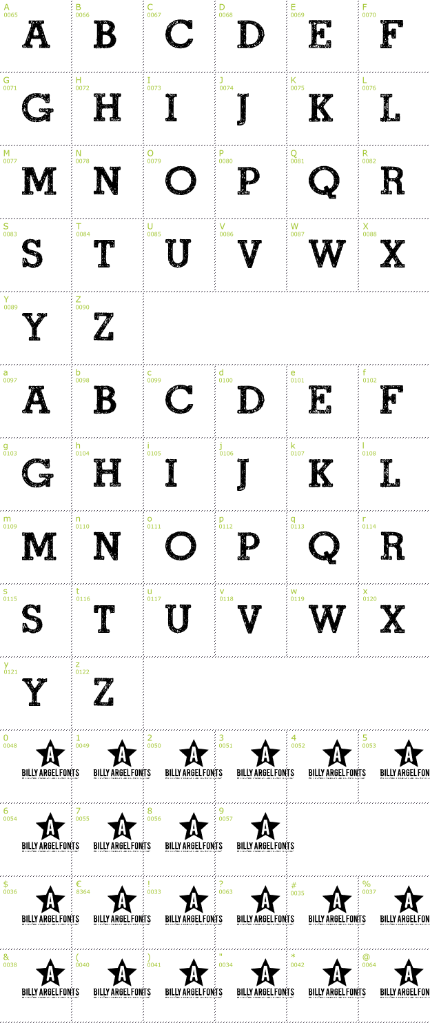 Character Mini-Map: Road Movie font