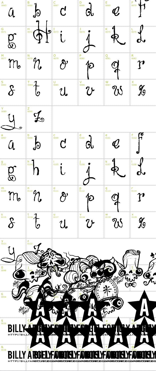 Character Mini-Map: Happy Family font