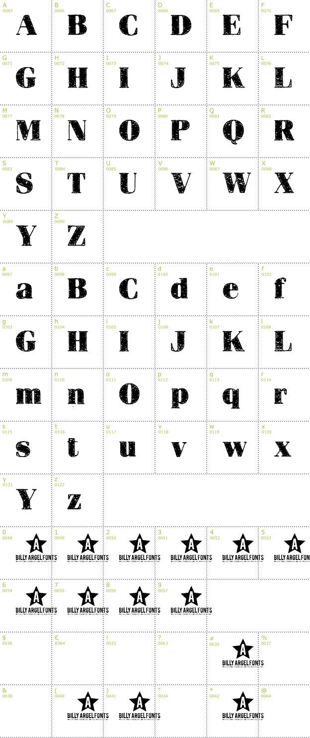 Character Mini-Map: Heartquake font