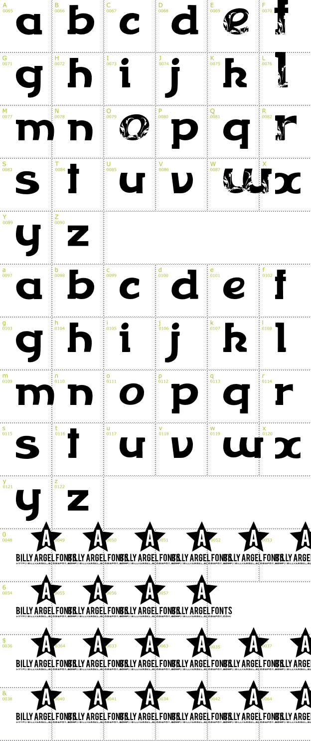 Character Mini-Map: Flowerflow font