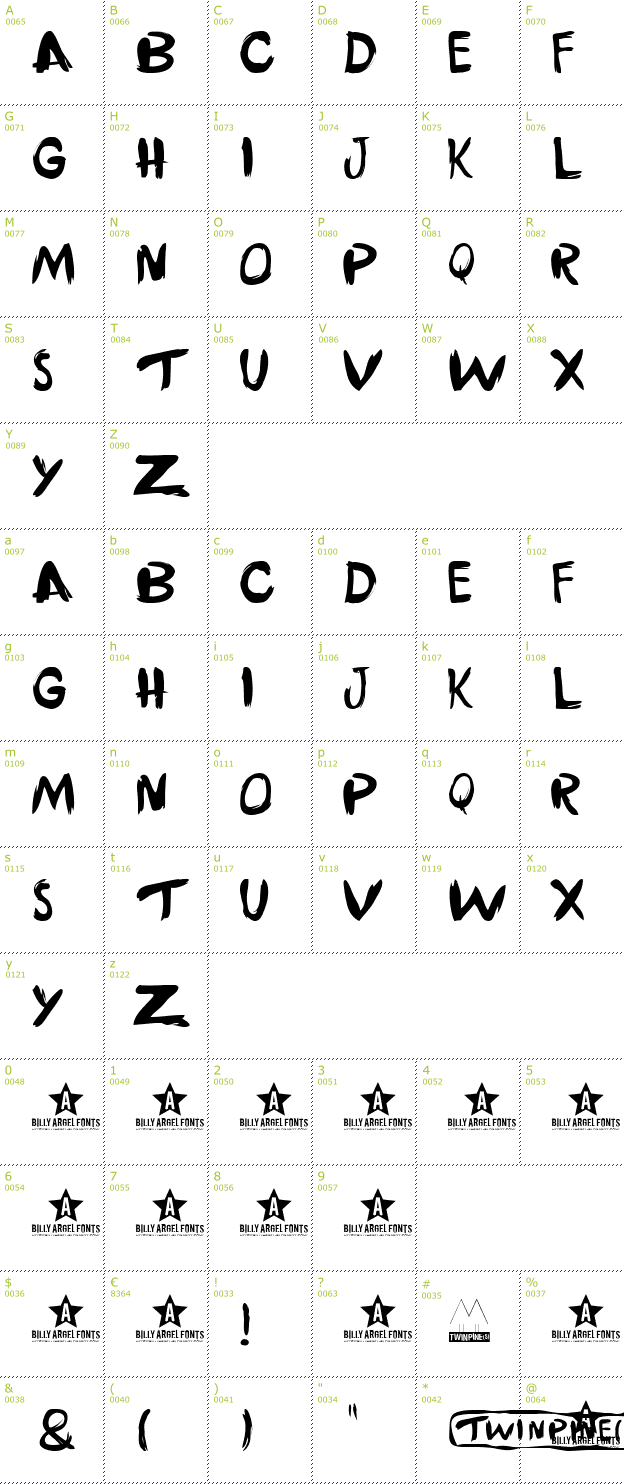 Character Mini-Map: Twinpines font