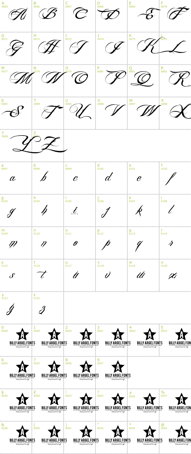 Character Mini-Map: Billy Argel font