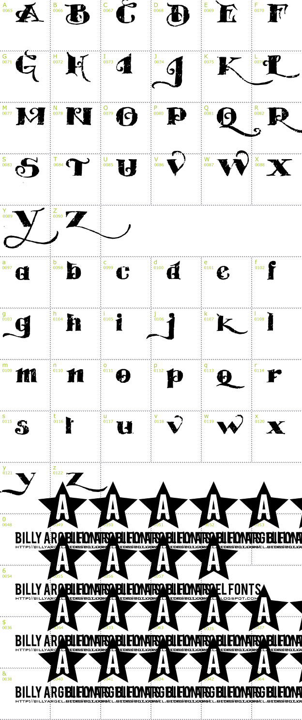 Character Mini-Map: Easy Trouble font