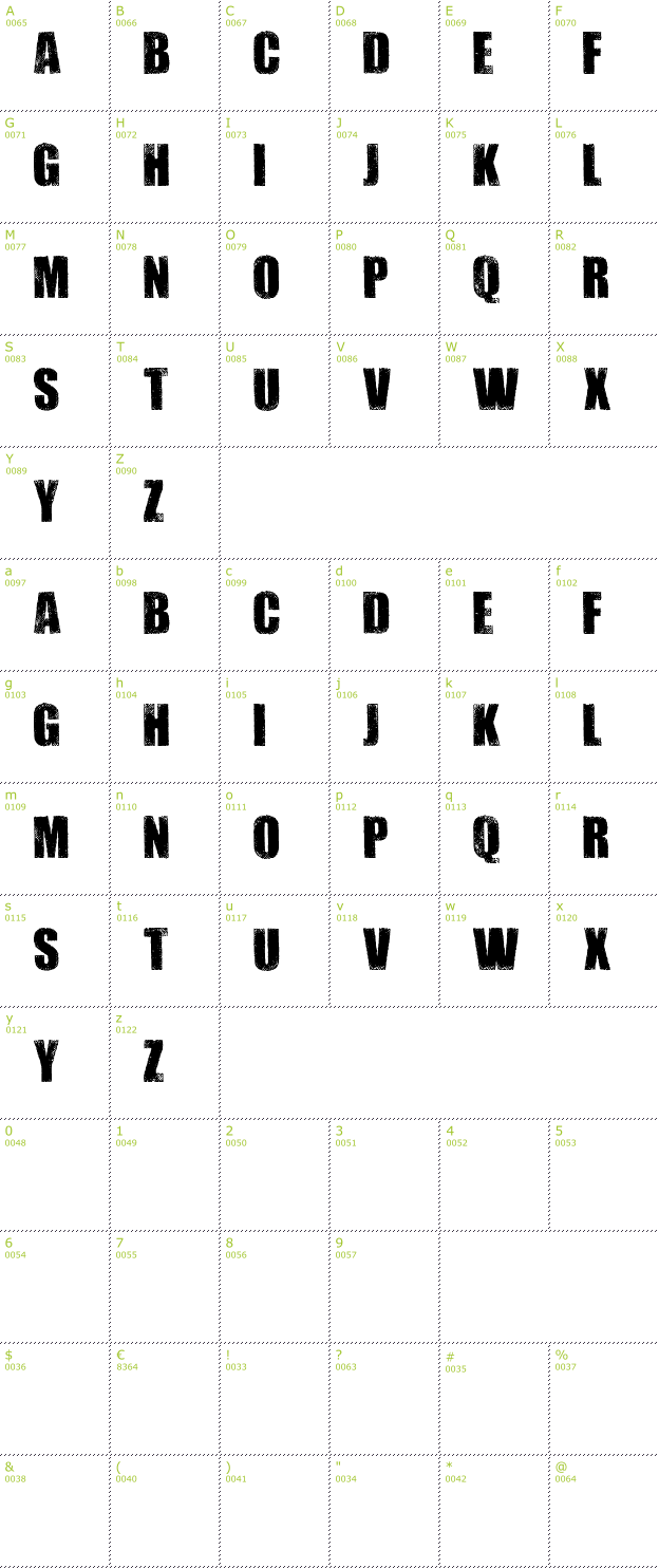 Character Mini-Map: Dirtybag font