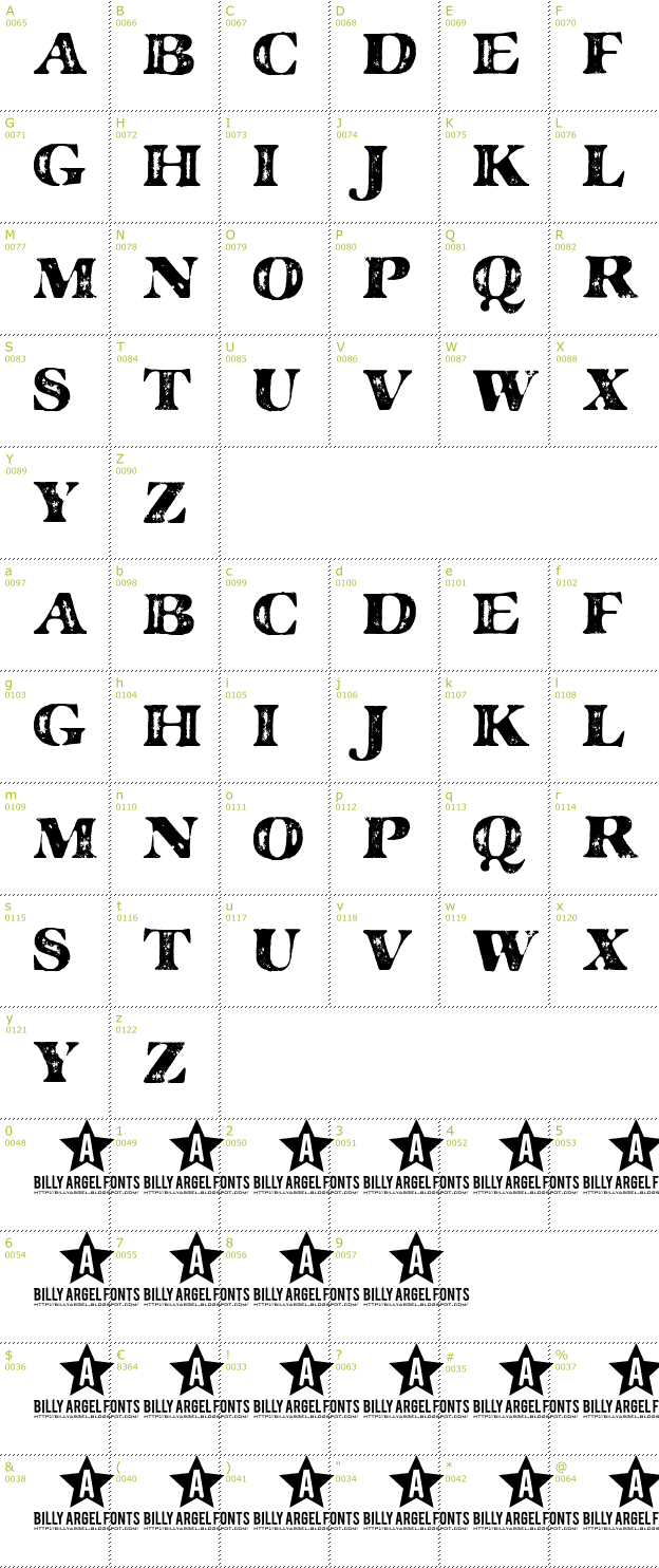 Character Mini-Map: Major Guilty font