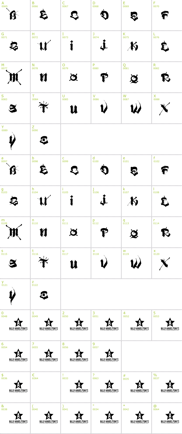 Character Mini-Map: Vatos font