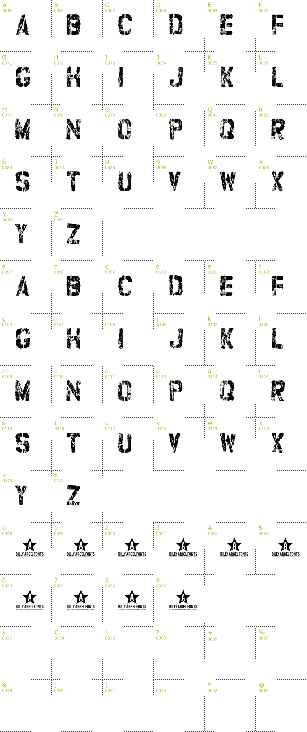 Character Mini-Map: Refurbished font