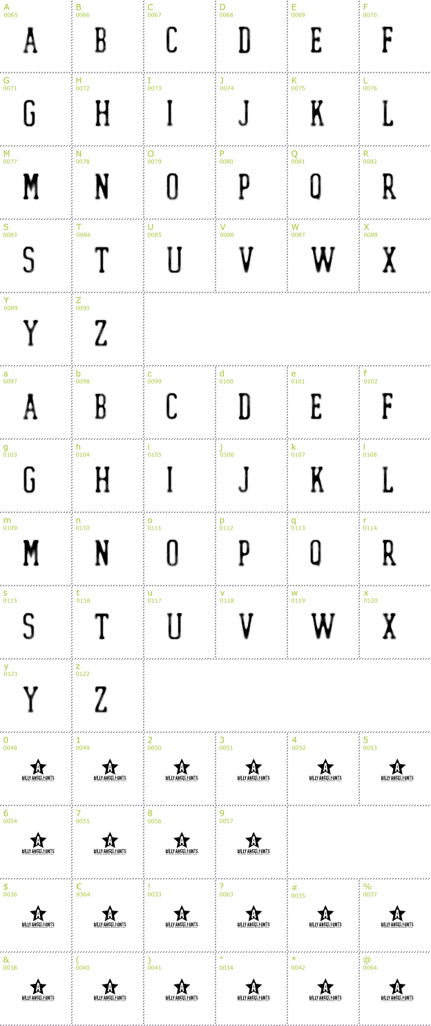 Character Mini-Map: Dotled font