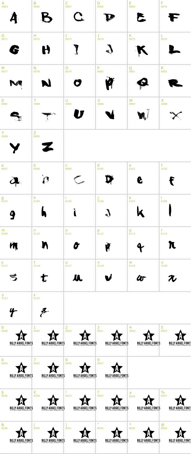 Character Mini-Map: Shanked font