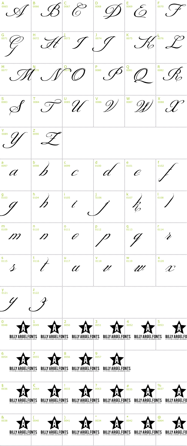 Character Mini-Map: Shit Happens font